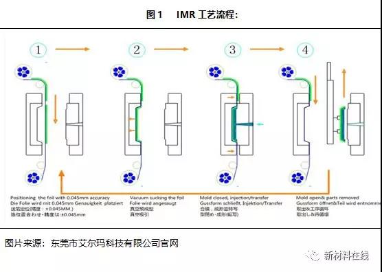 1535087121215417.jpg image007.jpg