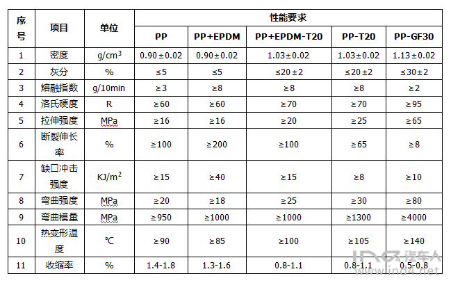 1535087651119942.png image004.png